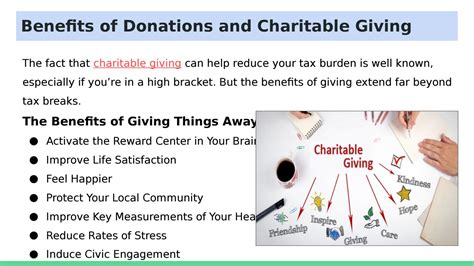 benefits of donating to charity essay